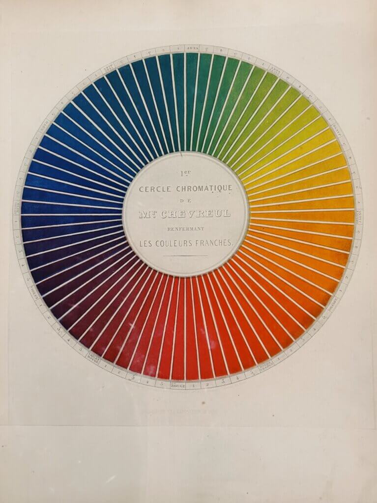 Matthias Maier | Chromatic Circle containing pure colors